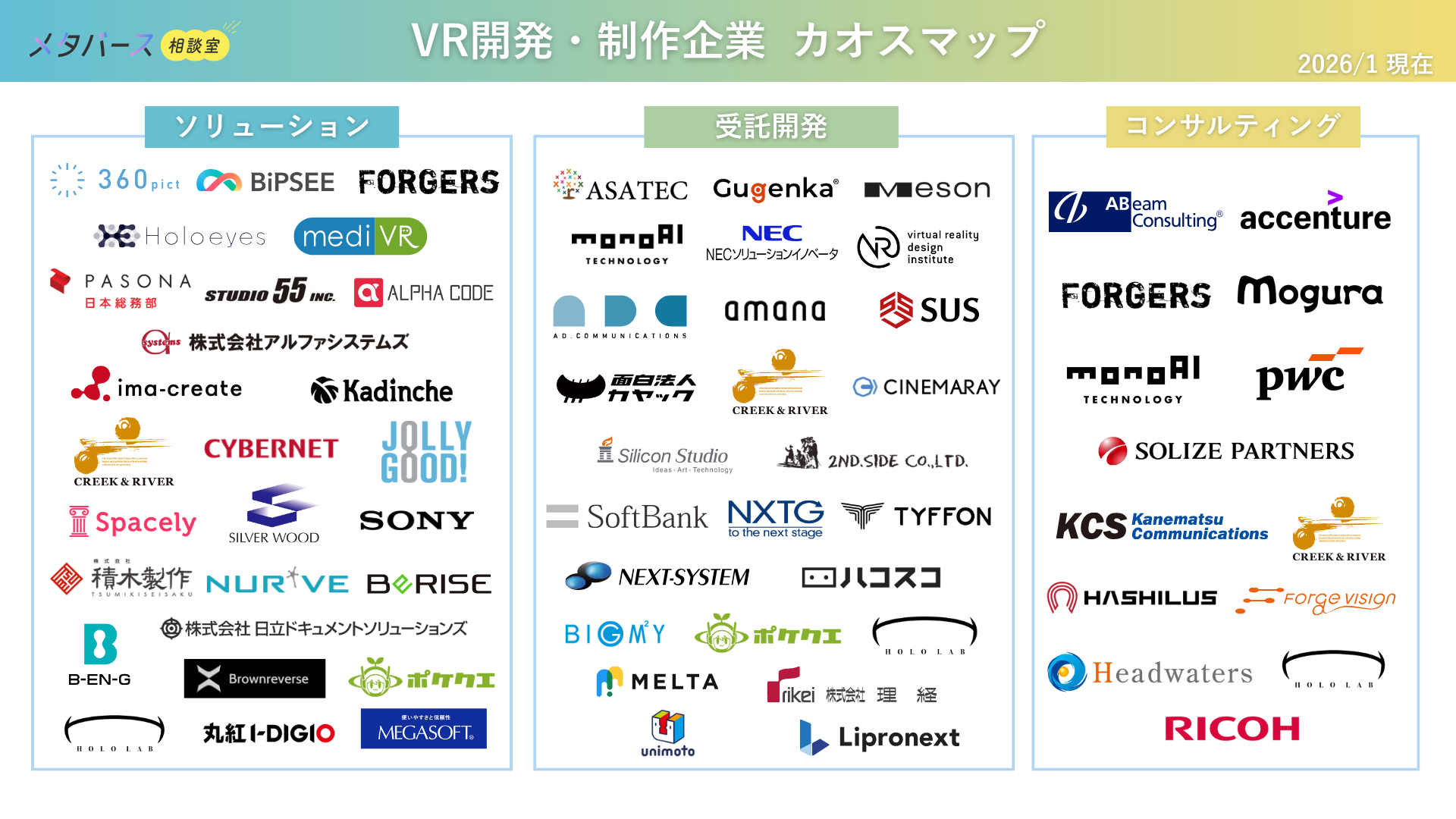 monoAI technology、【2026年1月版】「VR開発・制作企業カオスマップ」公開